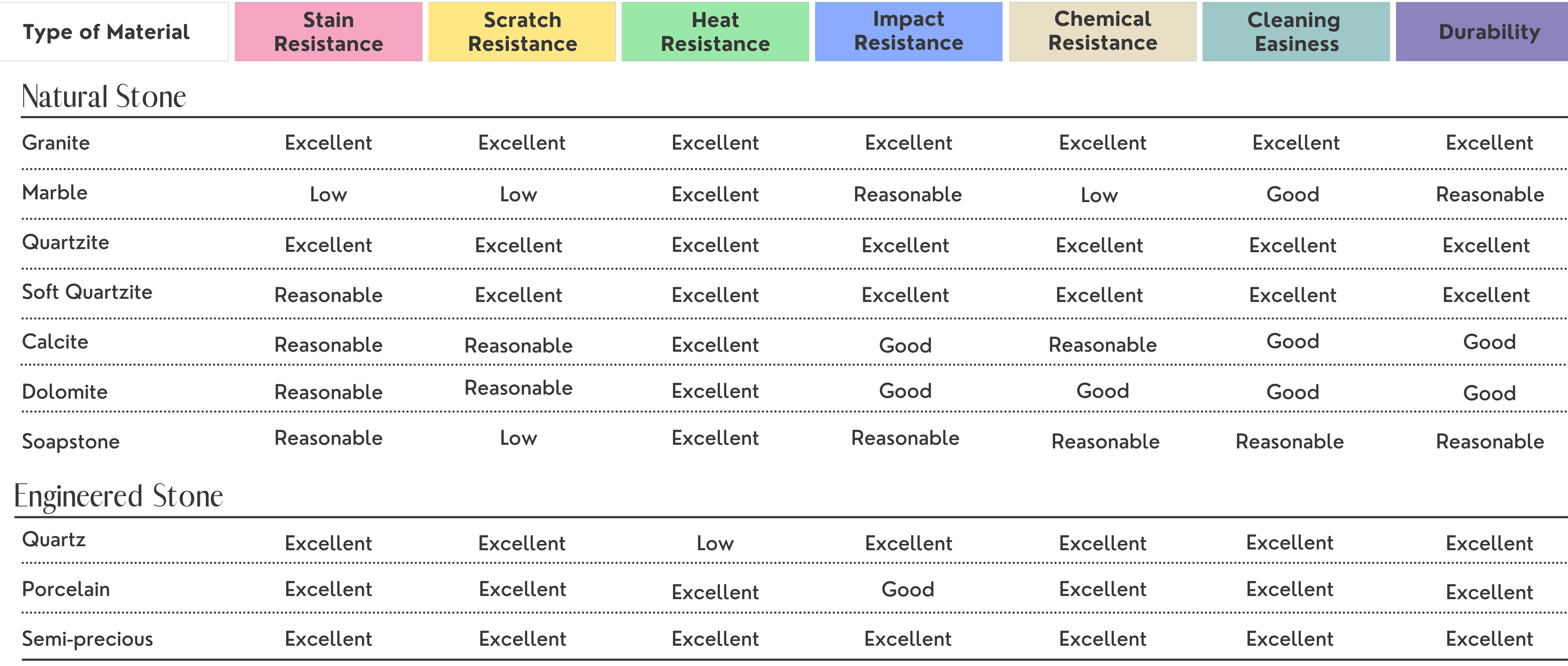 Colorful Professional Comparison Features Table Infographic Graph (2)